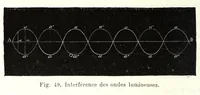 Picture 12 of 17 from La lumière et les couleurs (1874), leaf 190