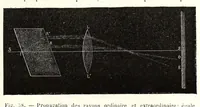 Picture 14 of 17 from La lumière et les couleurs (1874), leaf 227