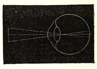 An illustration from La lumière et les couleurs (1874)