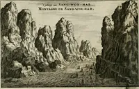 Picture 28 of 158 from L'ambassade de la Compagnie orientale des Provinces Unies vers l'empereur de la Chine, ou grand cam de Tartarie, faite par les Srs. Pierre de Goyer, & Jacob de Keyser (1665), leaf 119
