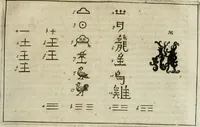 An illustration from L'ambassade de la Compagnie orientale des Provinces Unies vers l'empereur de la Chine, ou grand cam de Tartarie, faite par les Srs. Pierre de Goyer, & Jacob de Keyser (1665)