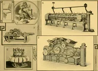 Picture 13 of 73 from Lamb's textile industry of the United States, embracing biographical sketches of prominment men and a historical résumé of the progress of textile manufacture from the earliest records to the present time; (1911), leaf 107