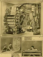 An illustration from Lamb's textile industry of the United States, embracing biographical sketches of prominment men and a historical résumé of the progress of textile manufacture from the earliest records to the present time; (1911)
