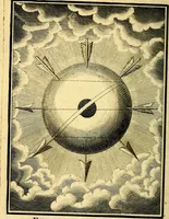 An illustration from L'ame amante de son Dieu, representée dans les emblémes de Hermannus Hugo sur ses pieux desirs: & dans ceux d'Othon Vaenius sur l'amour divin (1717)