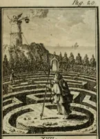 An illustration from L'ame amante de son Dieu, représentée dans les emblemes de Hermannus Hugo, et dans ceux d'Othon Vaenius sur l'amour divin. Avec des figures nouvelles accompagnées de vers qui en font l'application aux dispositions les plus essentielles de la vie intérieure (1790)