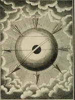 Picture 6 of 110 from L'ame amante de son Dieu, representée dans les emblémes de Hermannus Hugo sur ses pieux desirs: & dans ceux d'Othon Vaenius sur l'amour divin (1717), leaf 85