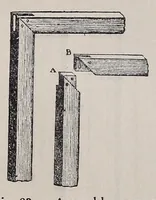 An illustration from La menuiserie (1921)