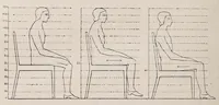 An illustration from La menuiserie (1921)