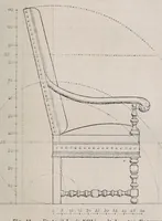 Picture 10 of 18 from La menuiserie (1921), leaf 93
