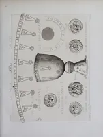Picture 6 of 12 from La messe : études archéologiques sur ses monuments (1883), leaf 287