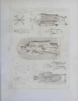 Picture 6 of 12 from La messe : études archéologiques sur ses monuments (1883), leaf 295