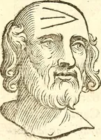 Picture 26 of 45 from La metoposcopia, ouero, Commensuratione delle linee della fronte (1629), leaf 83