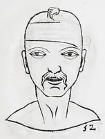 Picture 13 of 91 from La metoposcopie de H. Cardan, medecin milanois : comprise en treize liures, et huit cens figures de la face humaine : a laquelle a esté adjousté, Le traicté des marques naturelles du corps, par Melampus, antien autheur grec : le tout traduit en françois par le sieur C. M. de Laurendiere, docteur en medecine (1658), leaf 35