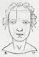 Picture 38 of 91 from La metoposcopie de H. Cardan, medecin milanois : comprise en treize liures, et huit cens figures de la face humaine : a laquelle a esté adjousté, Le traicté des marques naturelles du corps, par Melampus, antien autheur grec : le tout traduit en françois par le sieur C. M. de Laurendiere, docteur en medecine (1658), leaf 71
