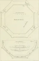 Picture 7 of 69 from La Metropolitana fiorentina illustrata (1820), leaf 98