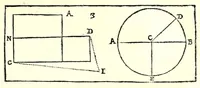 Picture 5 of 35 from La militare architettura, ouero, Fortificatione moderna : cauata dall'esperienza, e da varie maniere più pratticabili, con le regole principali dell'aritmetica, e dottrina de' triangoli spettante all'arte, espugnatione, e guardia delle piazze, et vn trattato dell'arte militare del capitan Pietro Ruggiero .. (1661), leaf 41