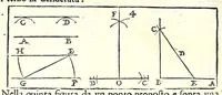 An illustration from La militare architettura, ouero, Fortificatione moderna : cauata dall'esperienza, e da varie maniere più pratticabili, con le regole principali dell'aritmetica, e dottrina de' triangoli spettante all'arte, espugnatione, e guardia delle piazze, et vn trattato dell'arte militare del capitan Pietro Ruggiero .. (1661)