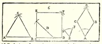 Picture 8 of 35 from La militare architettura, ouero, Fortificatione moderna : cauata dall'esperienza, e da varie maniere più pratticabili, con le regole principali dell'aritmetica, e dottrina de' triangoli spettante all'arte, espugnatione, e guardia delle piazze, et vn trattato dell'arte militare del capitan Pietro Ruggiero .. (1661), leaf 43