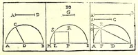 Picture 12 of 35 from La militare architettura, ouero, Fortificatione moderna : cauata dall'esperienza, e da varie maniere più pratticabili, con le regole principali dell'aritmetica, e dottrina de' triangoli spettante all'arte, espugnatione, e guardia delle piazze, et vn trattato dell'arte militare del capitan Pietro Ruggiero .. (1661), leaf 47