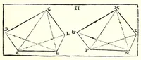 Picture 13 of 35 from La militare architettura, ouero, Fortificatione moderna : cauata dall'esperienza, e da varie maniere più pratticabili, con le regole principali dell'aritmetica, e dottrina de' triangoli spettante all'arte, espugnatione, e guardia delle piazze, et vn trattato dell'arte militare del capitan Pietro Ruggiero .. (1661), leaf 47