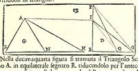 An illustration from La militare architettura, ouero, Fortificatione moderna : cauata dall'esperienza, e da varie maniere più pratticabili, con le regole principali dell'aritmetica, e dottrina de' triangoli spettante all'arte, espugnatione, e guardia delle piazze, et vn trattato dell'arte militare del capitan Pietro Ruggiero .. (1661)