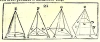 Picture 19 of 35 from La militare architettura, ouero, Fortificatione moderna : cauata dall'esperienza, e da varie maniere più pratticabili, con le regole principali dell'aritmetica, e dottrina de' triangoli spettante all'arte, espugnatione, e guardia delle piazze, et vn trattato dell'arte militare del capitan Pietro Ruggiero .. (1661), leaf 57