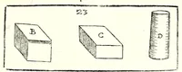 Picture 21 of 35 from La militare architettura, ouero, Fortificatione moderna : cauata dall'esperienza, e da varie maniere più pratticabili, con le regole principali dell'aritmetica, e dottrina de' triangoli spettante all'arte, espugnatione, e guardia delle piazze, et vn trattato dell'arte militare del capitan Pietro Ruggiero .. (1661), leaf 59