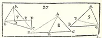 An illustration from La militare architettura, ouero, Fortificatione moderna : cauata dall'esperienza, e da varie maniere più pratticabili, con le regole principali dell'aritmetica, e dottrina de' triangoli spettante all'arte, espugnatione, e guardia delle piazze, et vn trattato dell'arte militare del capitan Pietro Ruggiero .. (1661)