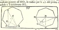 An illustration from La militare architettura, ouero, Fortificatione moderna : cauata dall'esperienza, e da varie maniere più pratticabili, con le regole principali dell'aritmetica, e dottrina de' triangoli spettante all'arte, espugnatione, e guardia delle piazze, et vn trattato dell'arte militare del capitan Pietro Ruggiero .. (1661)