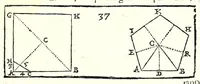 Picture 32 of 35 from La militare architettura, ouero, Fortificatione moderna : cauata dall'esperienza, e da varie maniere più pratticabili, con le regole principali dell'aritmetica, e dottrina de' triangoli spettante all'arte, espugnatione, e guardia delle piazze, et vn trattato dell'arte militare del capitan Pietro Ruggiero .. (1661), leaf 75