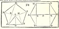 Picture 33 of 35 from La militare architettura, ouero, Fortificatione moderna : cauata dall'esperienza, e da varie maniere più pratticabili, con le regole principali dell'aritmetica, e dottrina de' triangoli spettante all'arte, espugnatione, e guardia delle piazze, et vn trattato dell'arte militare del capitan Pietro Ruggiero .. (1661), leaf 76