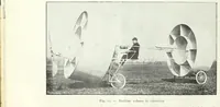 An illustration from La navigation aérienne; (1910)