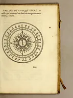 Picture 7 of 8 from La navigation du roy d'Escosse Iaques cinquiesme du nom, autour de son royaume, & Isles Hebrides & Orchades, soubz la conduicte d'Alexandre Lyndsay excellent pilote escossois. (1583), leaf 61
