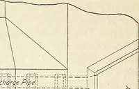 An illustration from Land drainage by means of pumps (1915)