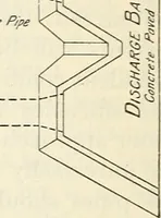 An illustration from Land drainage by means of pumps (1915)