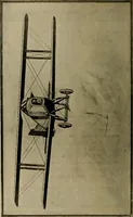 An illustration from Landing field guide and pilot's log book (1920)