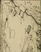 An illustration from Landing field guide and pilot's log book (1920)