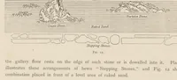 Picture 2 of 6 from Landscape gardening in Japan (1893), leaf 80