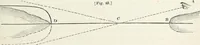 Picture 46 of 227 from The landscape gardening and landscape architecture of the late Humphry Repton, esq., being his entire works on these subjects : ...with historical and scientific introduction, a systematic analysis, a biographical notice, notes, and copious alphabetical index (1840), leaf 194