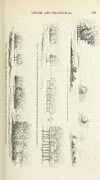 An illustration from The landscape gardening and landscape architecture of the late Humphry Repton, esq., being his entire works on these subjects : ...with historical and scientific introduction, a systematic analysis, a biographical notice, notes, and copious alphabetical index (1840)