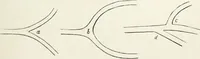 An illustration from The landscape gardening and landscape architecture of the late Humphry Repton, esq., being his entire works on these subjects : ...with historical and scientific introduction, a systematic analysis, a biographical notice, notes, and copious alphabetical index (1840)
