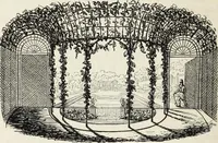 An illustration from The landscape gardening and landscape architecture of the late Humphry Repton, esq., being his entire works on these subjects : ...with historical and scientific introduction, a systematic analysis, a biographical notice, notes, and copious alphabetical index (1840)