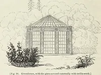 Picture 88 of 227 from The landscape gardening and landscape architecture of the late Humphry Repton, esq., being his entire works on these subjects : ...with historical and scientific introduction, a systematic analysis, a biographical notice, notes, and copious alphabetical index (1840), leaf 299