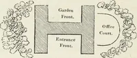 An illustration from The landscape gardening and landscape architecture of the late Humphry Repton, esq., being his entire works on these subjects : ...with historical and scientific introduction, a systematic analysis, a biographical notice, notes, and copious alphabetical index (1840)