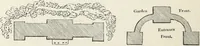 An illustration from The landscape gardening and landscape architecture of the late Humphry Repton, esq., being his entire works on these subjects : ...with historical and scientific introduction, a systematic analysis, a biographical notice, notes, and copious alphabetical index (1840)