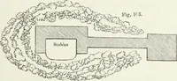 Picture 94 of 227 from The landscape gardening and landscape architecture of the late Humphry Repton, esq., being his entire works on these subjects : ...with historical and scientific introduction, a systematic analysis, a biographical notice, notes, and copious alphabetical index (1840), leaf 312