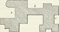 An illustration from The landscape gardening and landscape architecture of the late Humphry Repton, esq., being his entire works on these subjects : ...with historical and scientific introduction, a systematic analysis, a biographical notice, notes, and copious alphabetical index (1840)