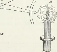An illustration from The landscape gardening and landscape architecture of the late Humphry Repton, esq., being his entire works on these subjects : ...with historical and scientific introduction, a systematic analysis, a biographical notice, notes, and copious alphabetical index (1840)