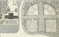 An illustration from The landscape gardening and landscape architecture of the late Humphry Repton, esq., being his entire works on these subjects : ...with historical and scientific introduction, a systematic analysis, a biographical notice, notes, and copious alphabetical index (1840)