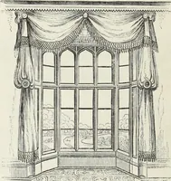 An illustration from The landscape gardening and landscape architecture of the late Humphry Repton, esq., being his entire works on these subjects : ...with historical and scientific introduction, a systematic analysis, a biographical notice, notes, and copious alphabetical index (1840)